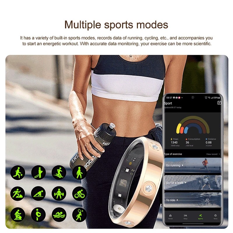 สําหรับ Xiaomi สมาร์ทแหวนผู้หญ - Turkey Women Fashion บทวิจารณ์และราคา